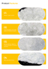 Fiberglass chopped strands Used in Break and Clutch of Automobile Most popular 