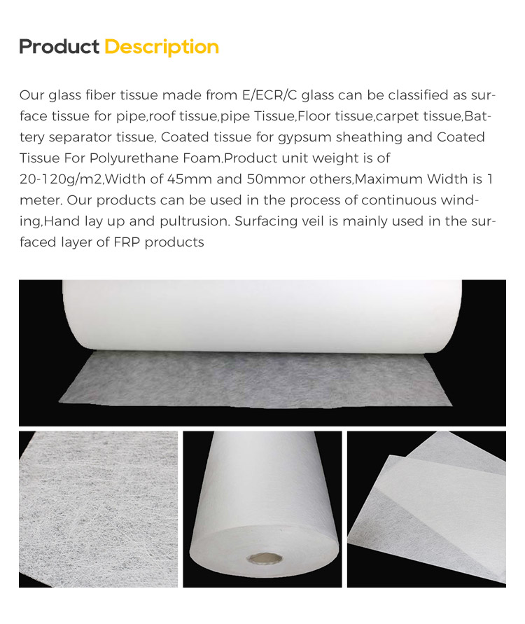 Surfacing Tissue Mat Lowest Price in History for waterproofing membrane